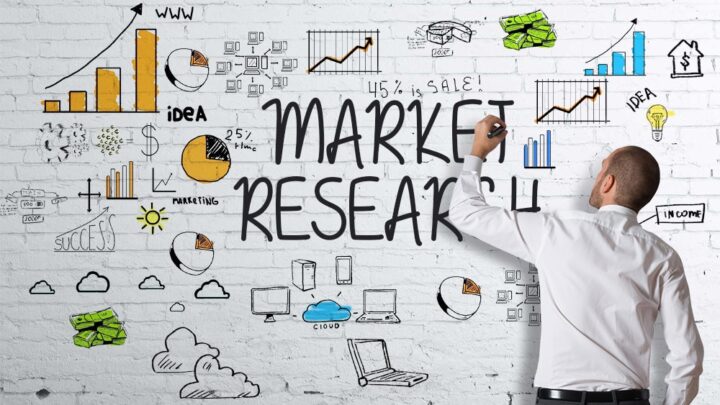 Market Research Banner